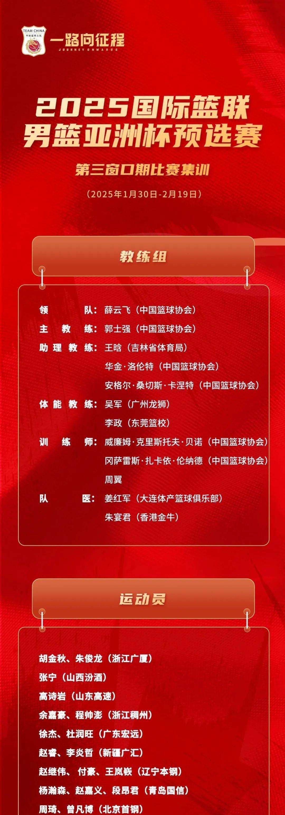 九游入口-赛前深圳男篮调整名单以备欧冠，遗憾出局环节打磨，压力陡增，年轻球员得到机会的简单介绍